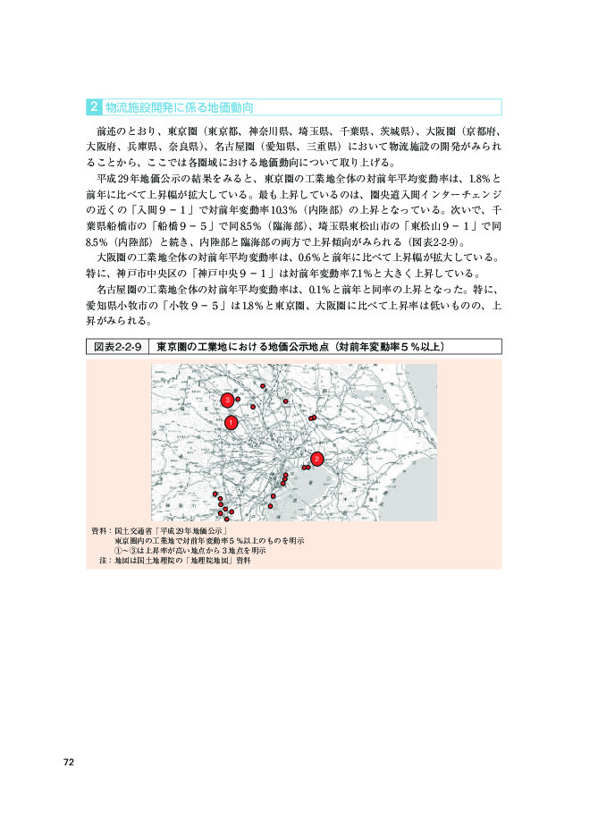 図表2-2-9 東京圏の工業地における地価公示地点（対前年変動率５％以上）