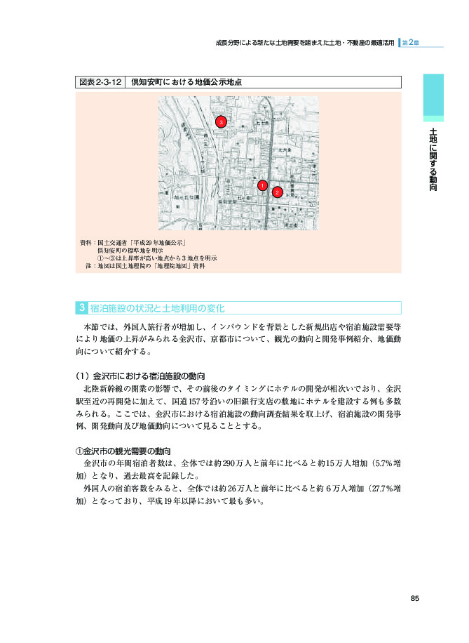 図表2-3-12 倶知安町における地価公示地点