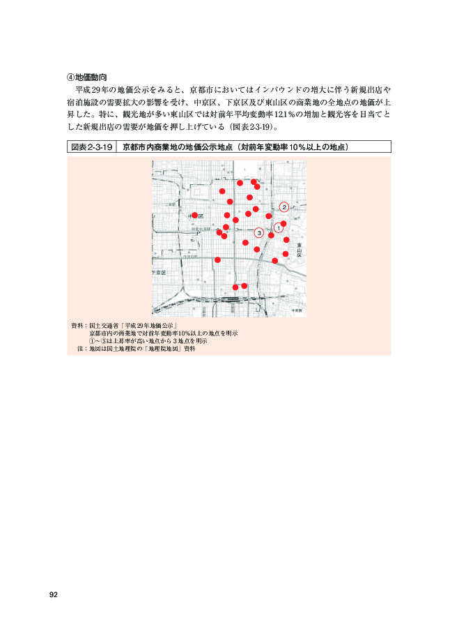 図表2-3-19 京都市内商業地の地価公示地点（対前年変動率10％以上の地点）