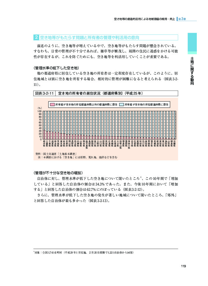 図表3-2-11 空き地の所有者の居住状況（都道府県別）（平成25年）