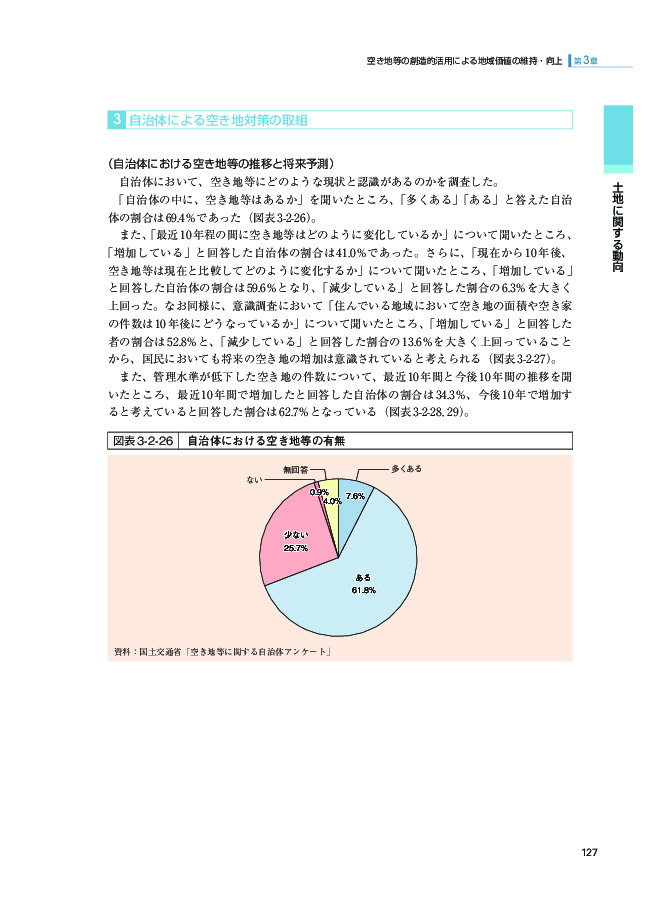 図表3-2-26 自治体における空き地等の有無