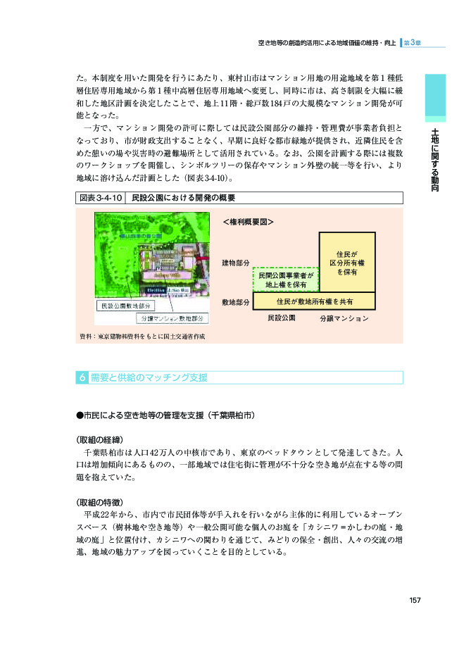 図表3-4-10 民設公園における開発の概要