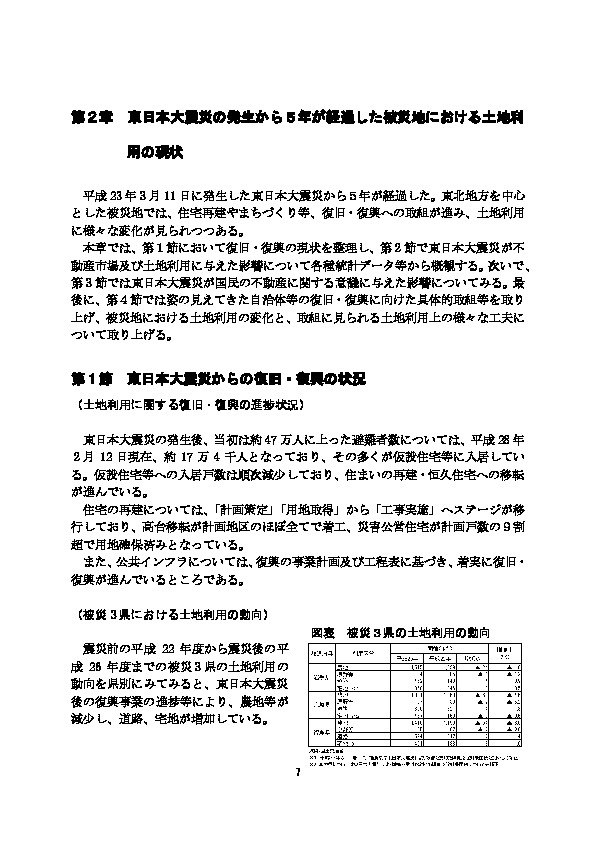 図表 被災３県の土地利用の動向