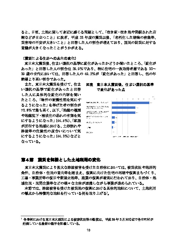 図表 東日本大震災後、住まい選択の基準 で変化があった点