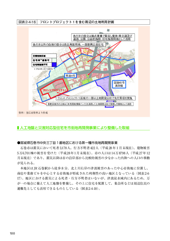 図表2-4-16 フロントプロジェクト１を含む周辺の土地利用計画