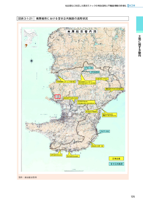 図表3-1-21 南房総市における空き公共施設の活用状況