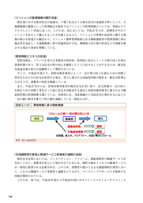 図表3-1-47 買取再販に係る税制優遇