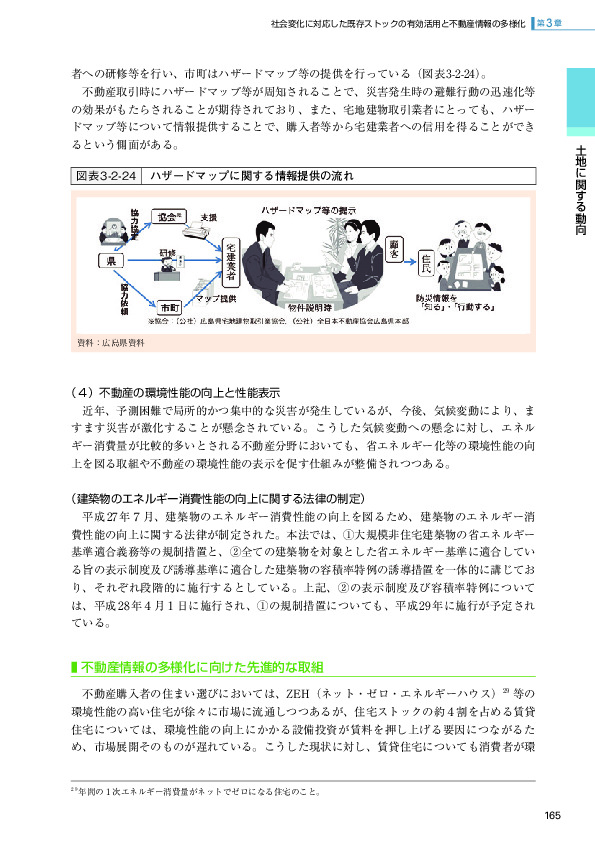 図表3-2-24 ハザードマップに関する情報提供の流れ