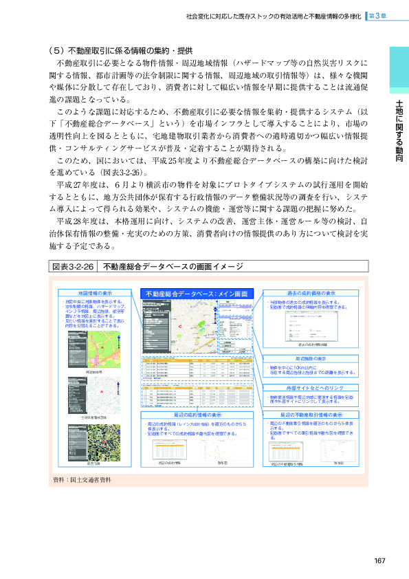 図表3-2-26 不動産総合データベースの画面イメージ