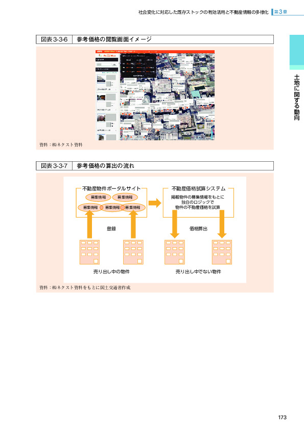 図表3-3-6 参考価格の閲覧画面イメージ