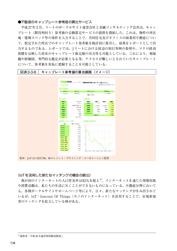 図表3-3-8 キャップレート参考値の算出画面（イメージ）