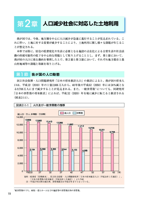 図表2-1-1 人口及び一般世帯数の推移