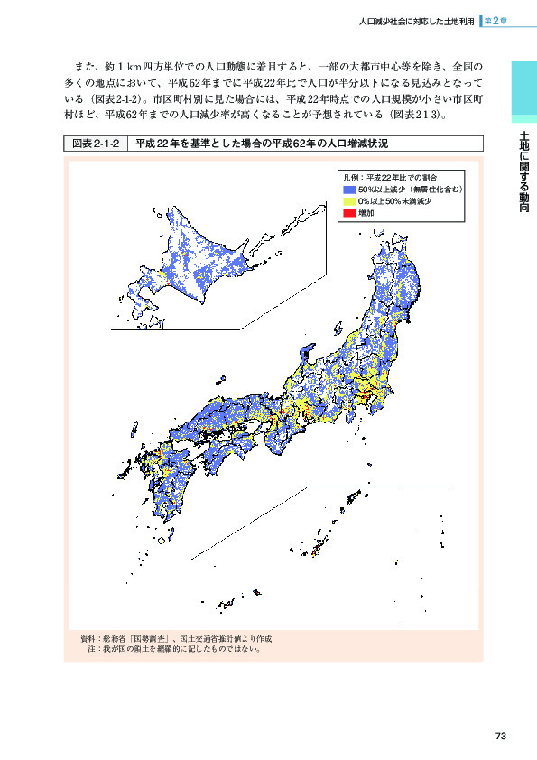 図表2-1-2 平成 22年を基準とした場合の平成 62年の人口増減状況