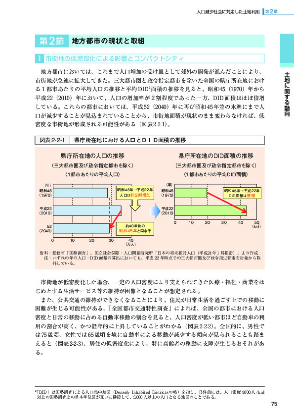 図表2-2-1 県庁所在地における人口とＤＩＤ面積の推移