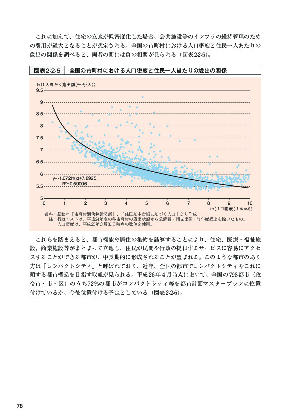 図表2-2-5 全国の市町村における人口密度と住民一人当たりの歳出の関係