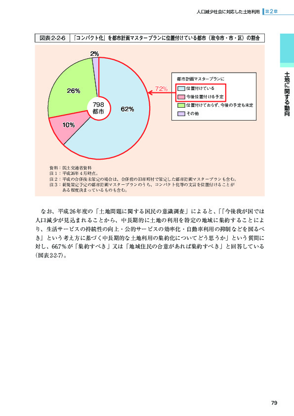 図表2-2-6 「コンパクト化」を都市計画マスタープランに位置付けている都市（政令市・市・区）の割合