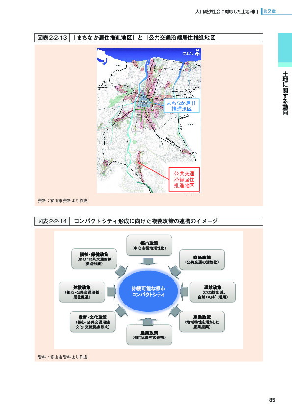 図表2-2-13 「まちなか居住推進地区」と「公共交通沿線居住推進地区」