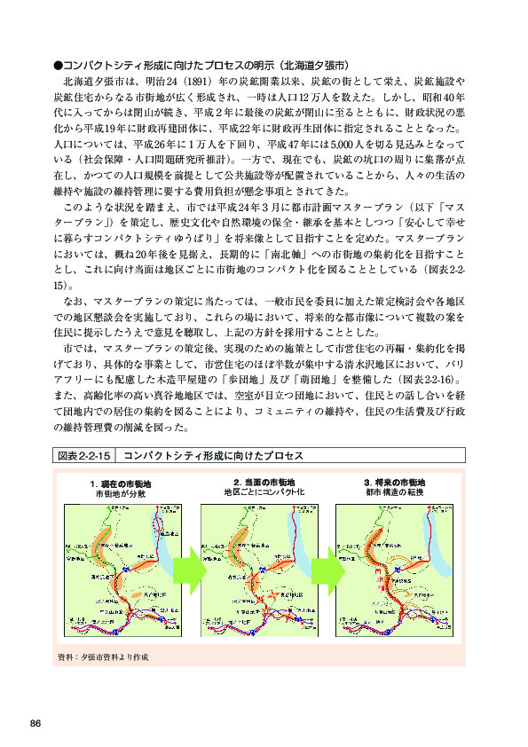 図表2-2-15 コンパクトシティ形成に向けたプロセス