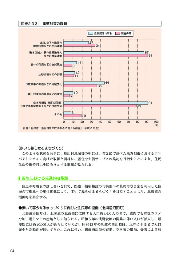 図表2-3-3 集落対策の課題