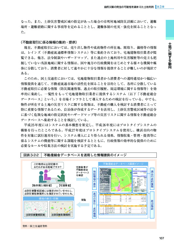 図表3-2-2 不動産総合データベースを活用した情報提供のイメージ