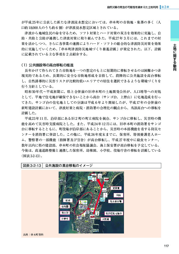 図表3-2-13 公共施設の高台移転のイメージ