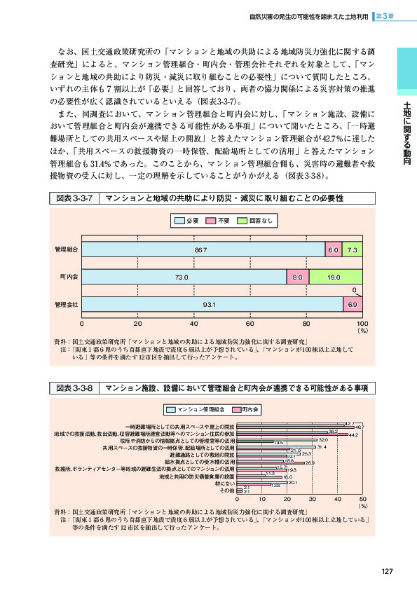 図表3-3-7 マンションと地域の共助により防災・減災に取り組むことの必要性