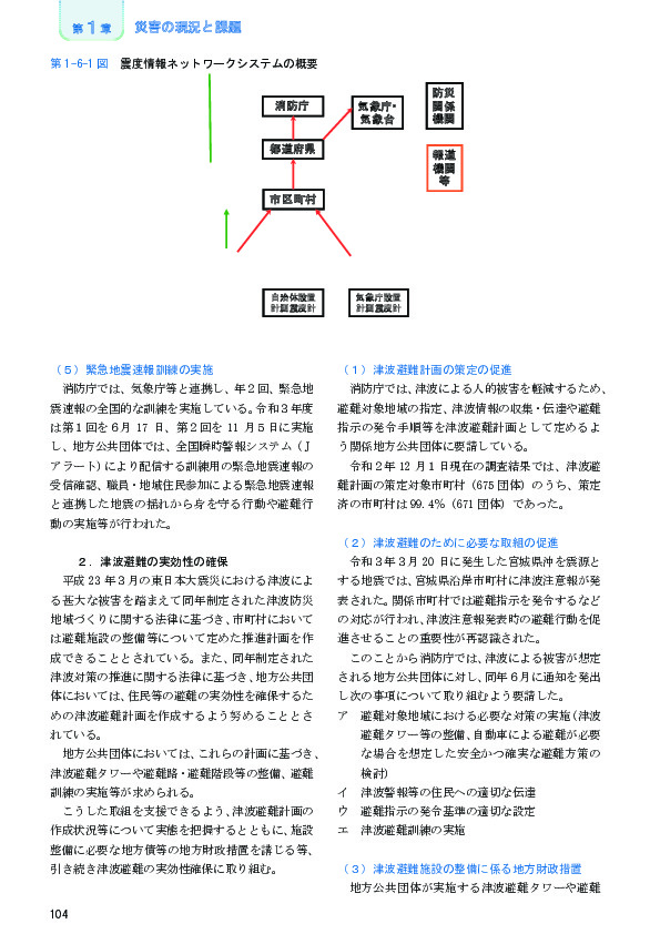 第 1-6-1 図 災害の現況と課題 震度情報ネットワークシステムの概要