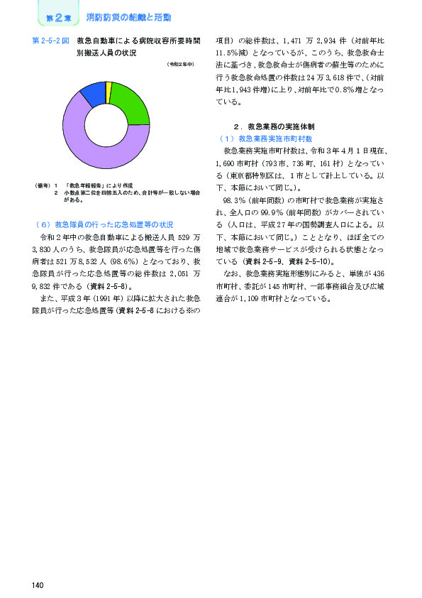 第 2-5-3 図 救急自動車による現場到着所要時間及び病院収容所要時間の推移