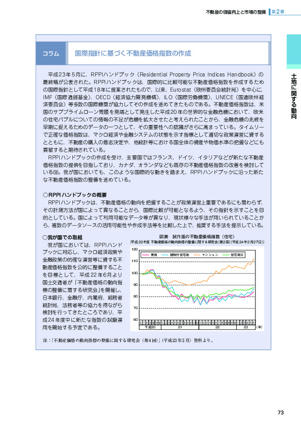 図表 試作版の不動産価格指数(住宅) (平成23年度 不動産価格の動向指標の整備に関する研究会(第2回)(平成24年2月27日)