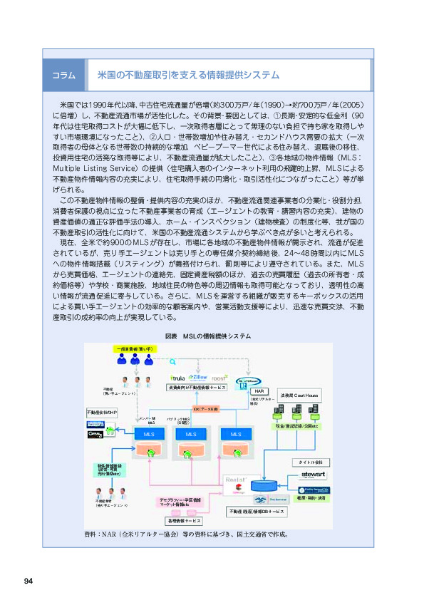 図表 MSL の情報提供システム