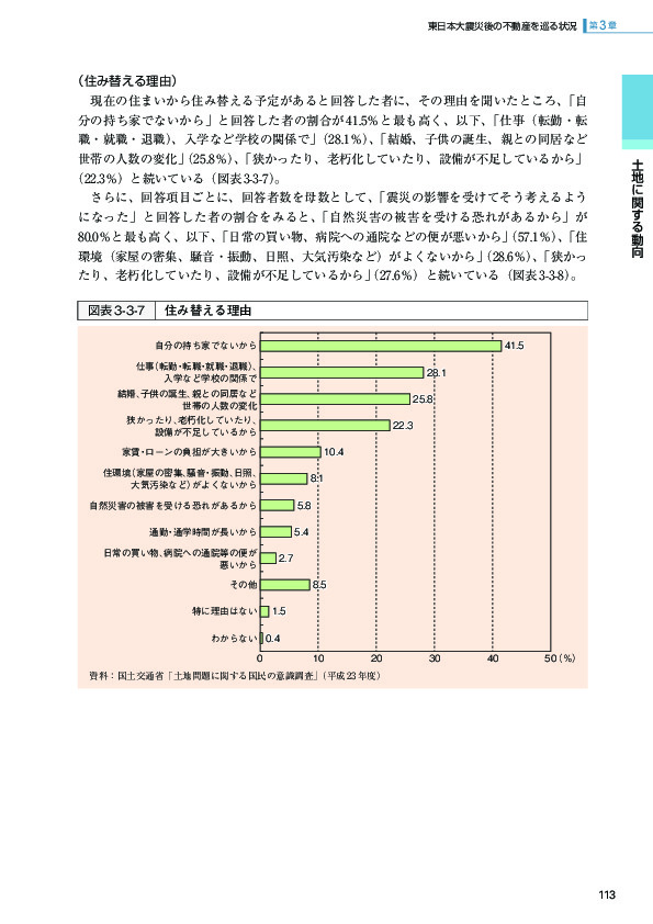 図表 3-3-7 住み替える理由