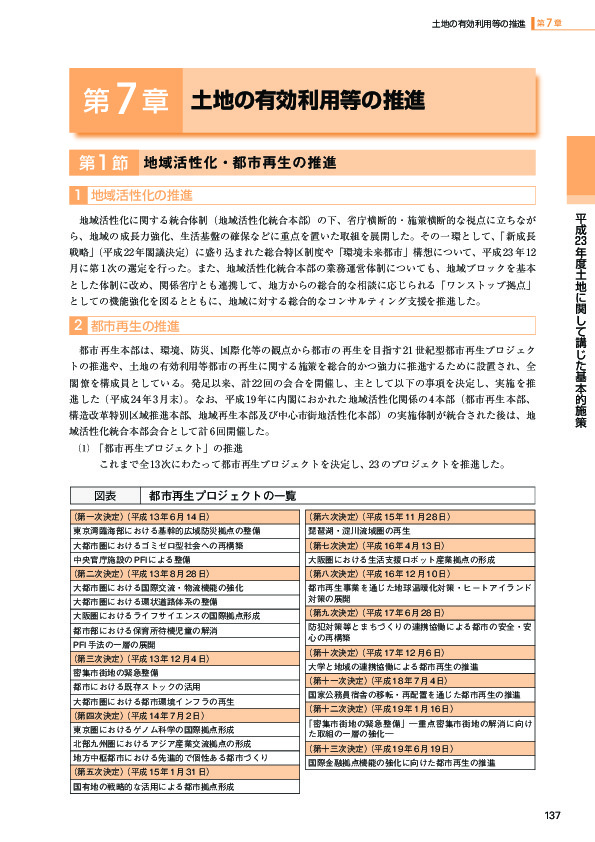 図表 都市再生プロジェクトの一覧